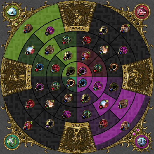 Wheel Destiny